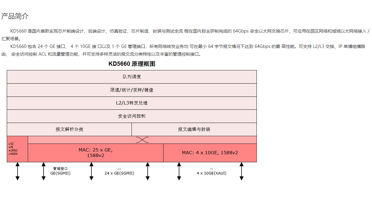 小Q截圖-20220118170847.png
